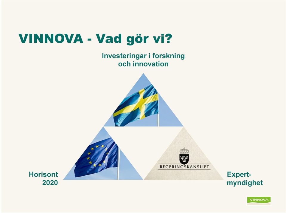 Sidhuvud/sidfot) VINNOVA - Vad gör vi?