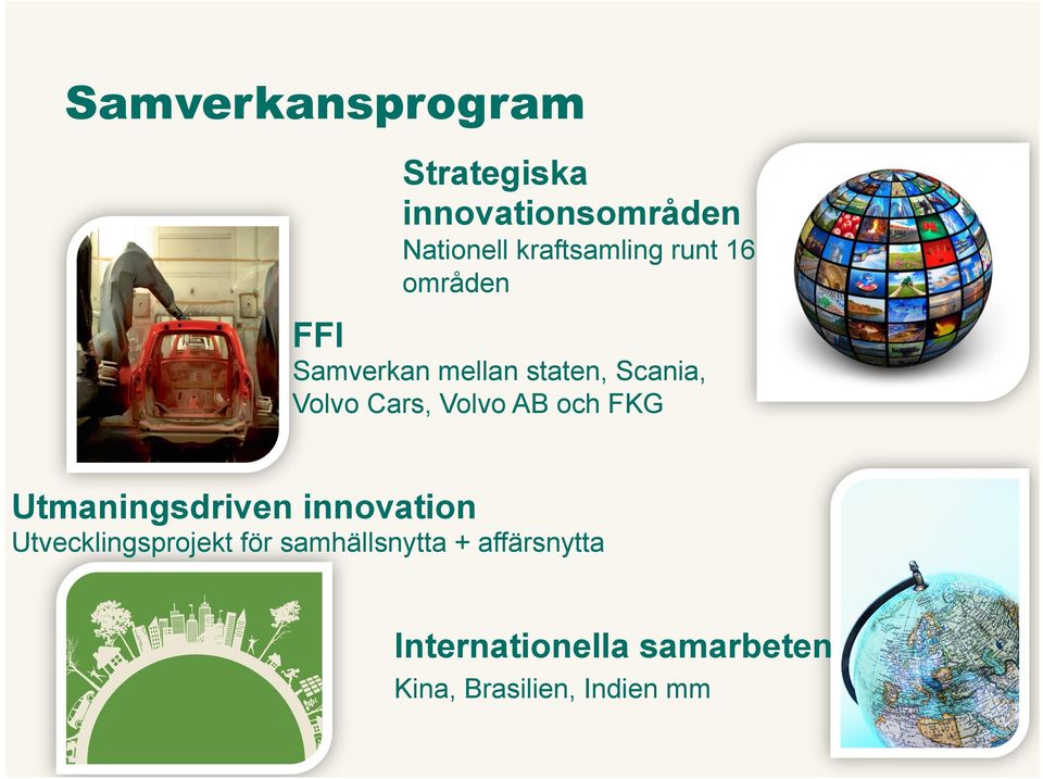 Utvecklingsprojekt för samhällsnytta + affärsnytta Internationella samarbeten Kina, Brasilien,