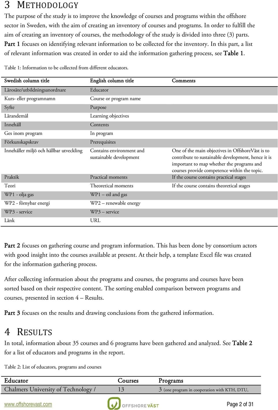 Part 1 focuses on identifying relevant information to be collected for the inventory.