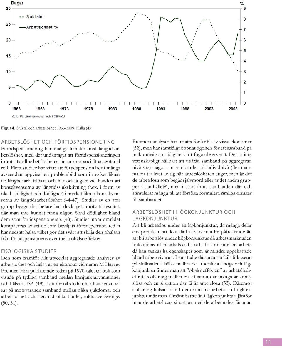 socialt accepterad roll.