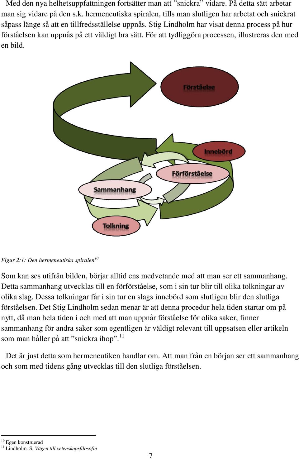 Figur 2:1: Den hermeneutiska spiralen 10 Som kan ses utifrån bilden, börjar alltid ens medvetande med att man ser ett sammanhang.