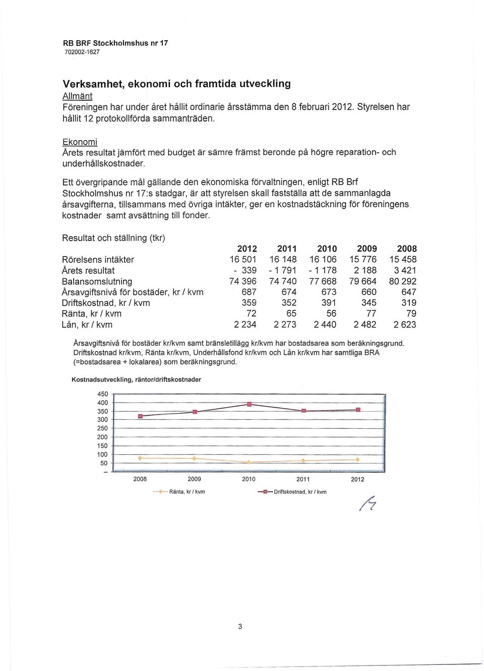 Ett övergripande mål gällande den ekonomiska förvaltningen, enligt RB Brf Stockholmshus nr 17:s stadgar, är att styrelsen skall fastställa att de sammanlagda årsavgifterna, tillsammans med övriga