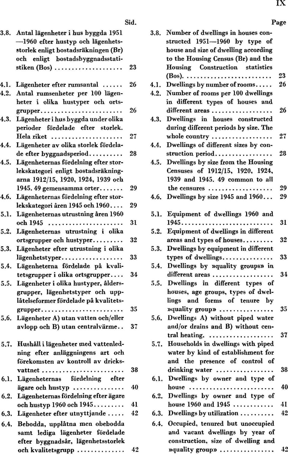 5. Lägenheternas fördelning efter storlekskategori enligt bostadsräkningarna 1912/15, 1920, 1924, 1939 och 1945. 49 gemensamma orter 29 4.6.