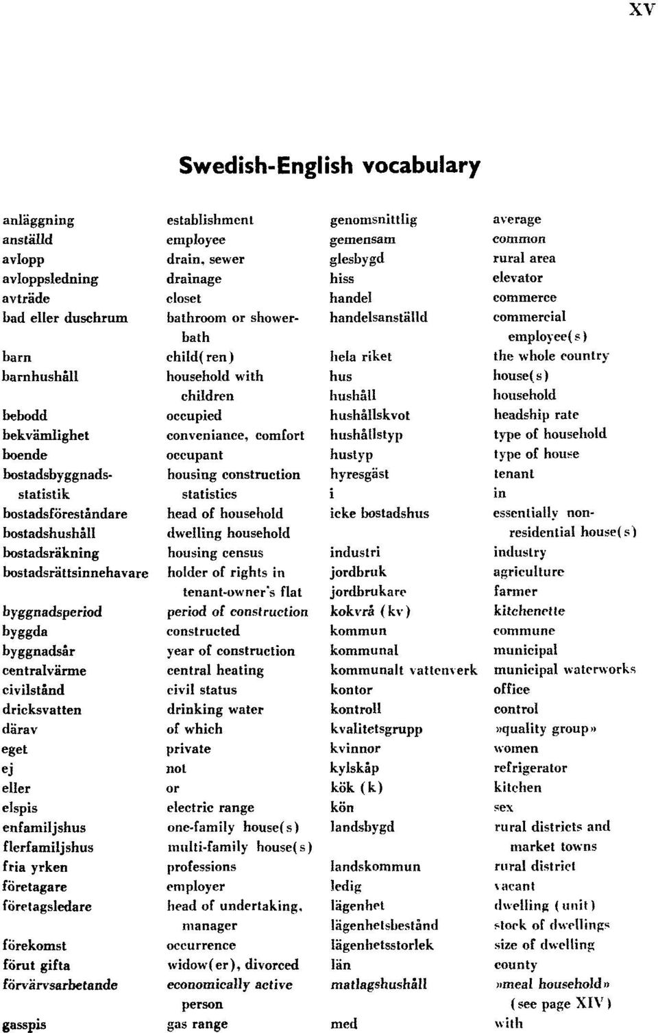house(s) household bebodd occupied hushållskvot headship rate bekvämlighet conveniance, comfort hushållstyp type of household boende occupant hustyp type of house bostadsbyggnads- housing
