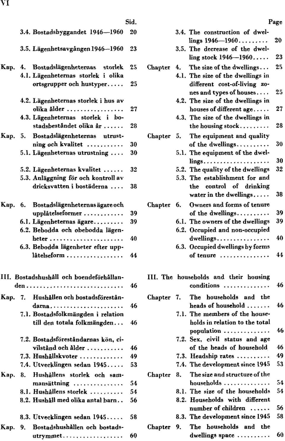 .. 38 Kap. 6. Bostadslägenheternas ägare och upplåtelseformer 39 6.1. Lägenheternas ägare 39 6.2. Bebodda och obebodda lägenheter 40 6.3. Bebodda lägenheter efter upplåtelseform 44 Page 3.4. The construction of dwellings 1946 1960 20 3.