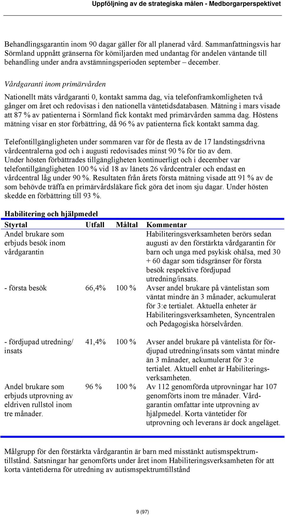 Vårdgaranti inom primärvården Nationellt mäts vårdgaranti 0, kontakt samma dag, via telefonframkomligheten två gånger om året och redovisas i den nationella väntetidsdatabasen.