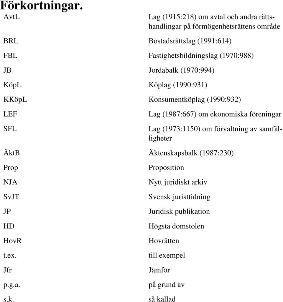 Fastighetsbildningslag (1970:988) JB Jordabalk (1970:994) KöpL Köplag (1990:931) KKöpL Konsumentköplag (1990:932) LEF SFL Lag (1987:667) om