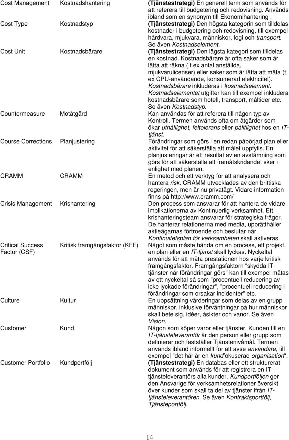 Se även Kostnadselement. Cost Unit Kostnadsbärare (Tjänstestrategi) Den lägsta kategori som tilldelas en kostnad.