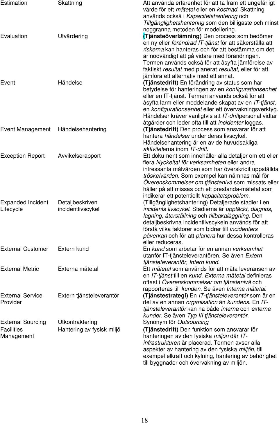 Evaluation Utvärdering (Tjänsteöverlämning) Den process som bedömer en ny eller förändrad IT-tjänst för att säkerställa att riskerna kan hanteras och för att bestämma om det är nödvändigt att gå