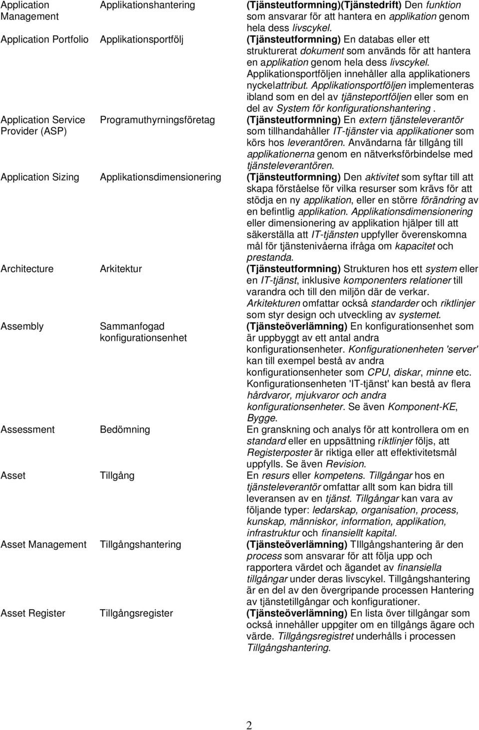 Applikationsportföljen innehåller alla applikationers nyckelattribut.