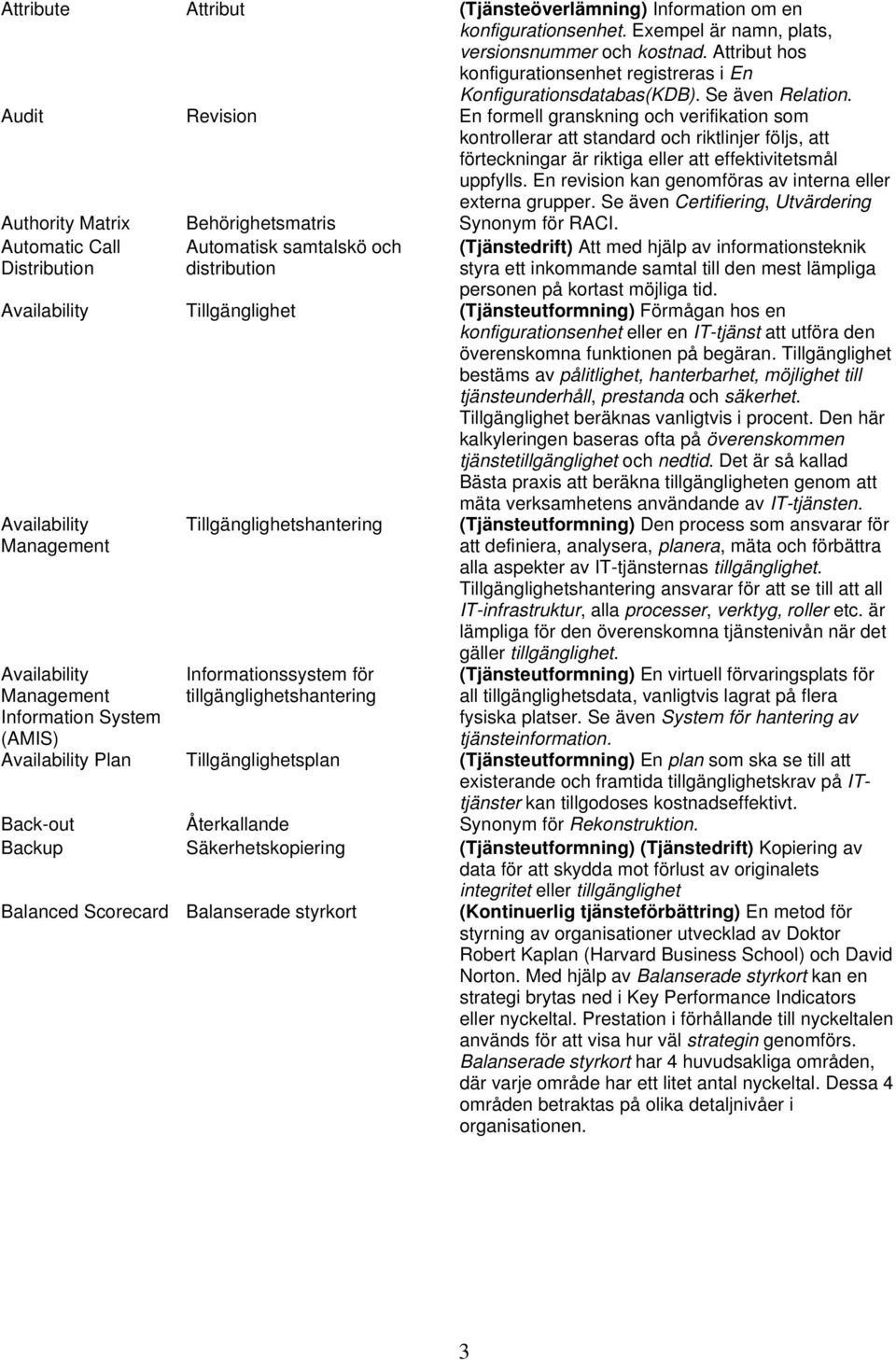 Audit Revision En formell granskning och verifikation som kontrollerar att standard och riktlinjer följs, att förteckningar är riktiga eller att effektivitetsmål uppfylls.