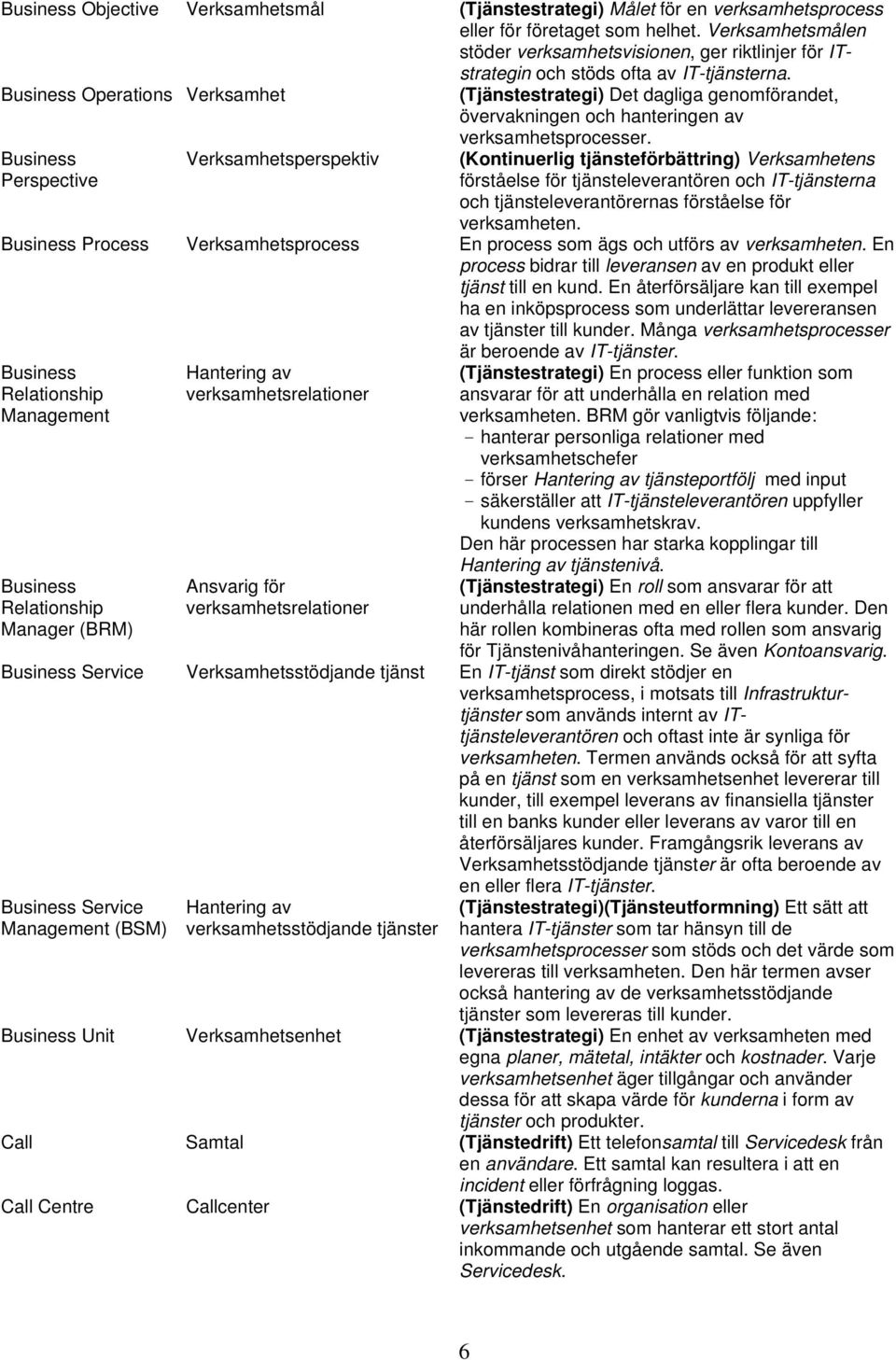 Business Operations Verksamhet (Tjänstestrategi) Det dagliga genomförandet, övervakningen och hanteringen av Business Perspective Verksamhetsperspektiv verksamhetsprocesser.