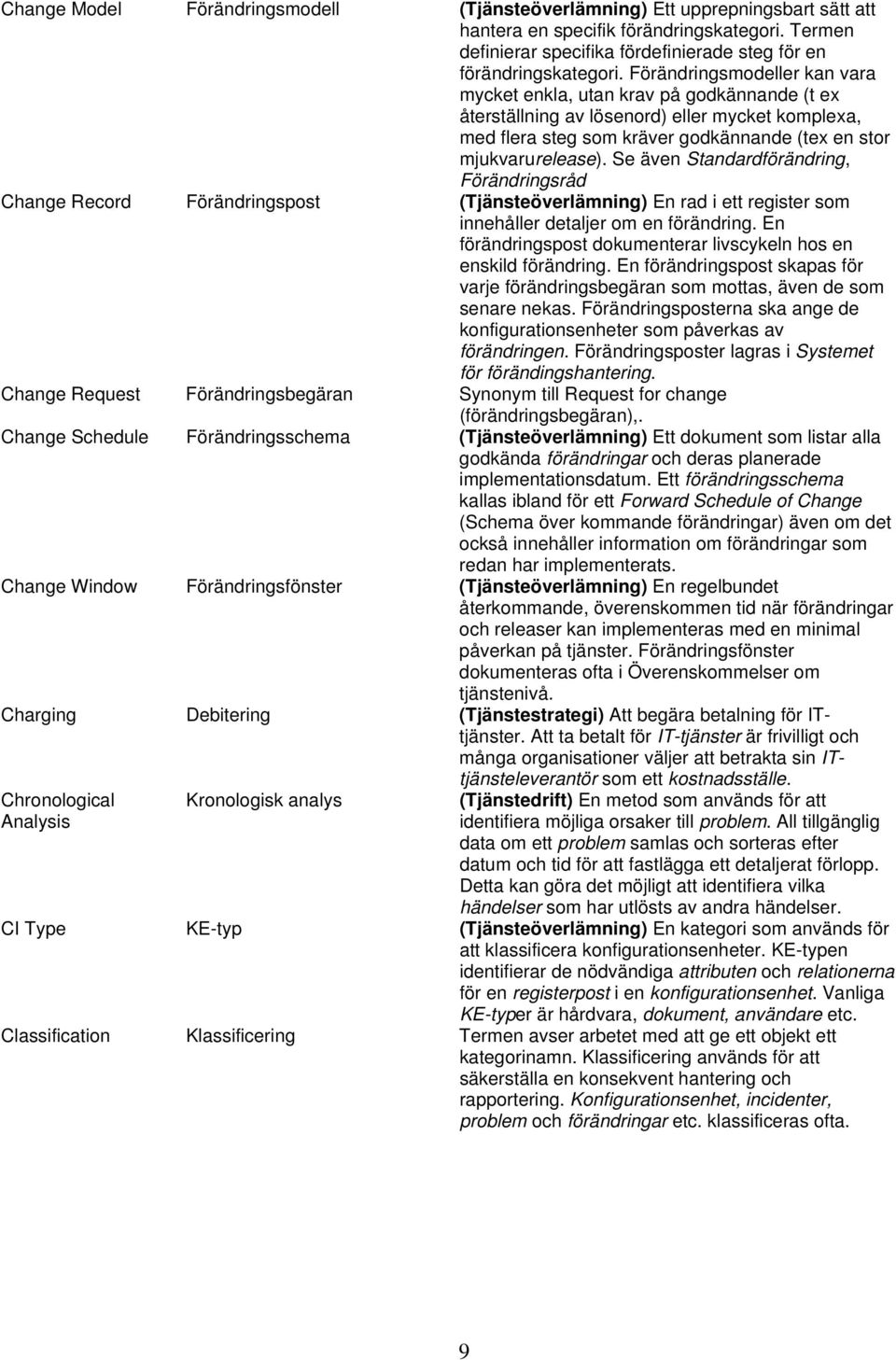 Se även Standardförändring, Förändringsråd Change Record Förändringspost (Tjänsteöverlämning) En rad i ett register som innehåller detaljer om en förändring.