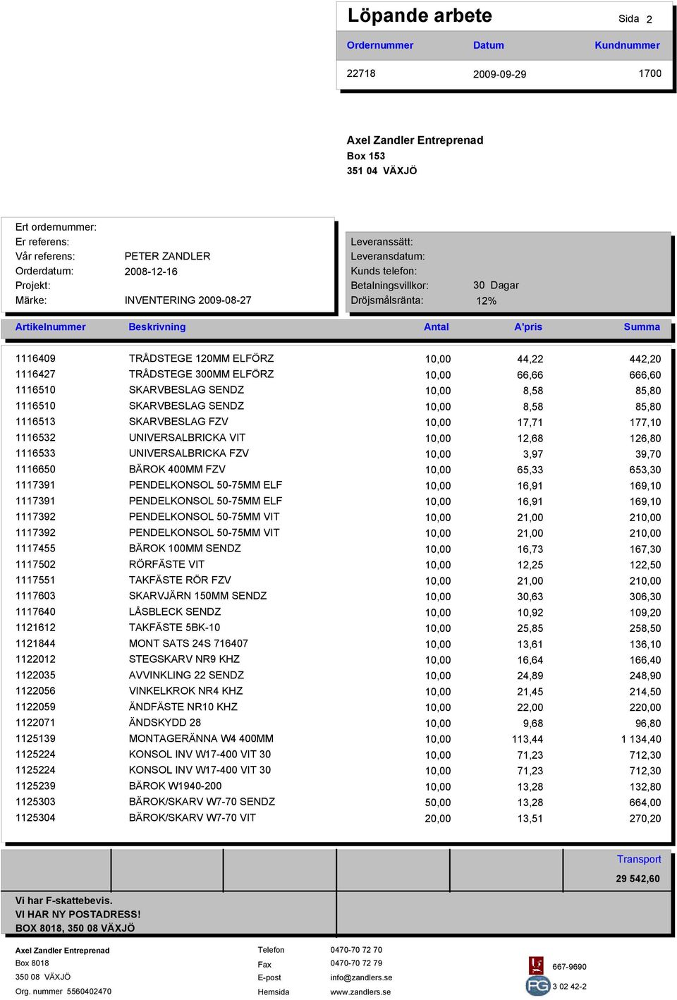 ELF 16,91 169,10 1117392 PENDELKONSOL 50-75MM VIT 2 2 1117392 PENDELKONSOL 50-75MM VIT 2 2 1117455 BÄROK 100MM SENDZ 16,73 167,30 1117502 RÖRFÄSTE VIT 12,25 122,50 1117551 TAKFÄSTE RÖR FZV 2 2