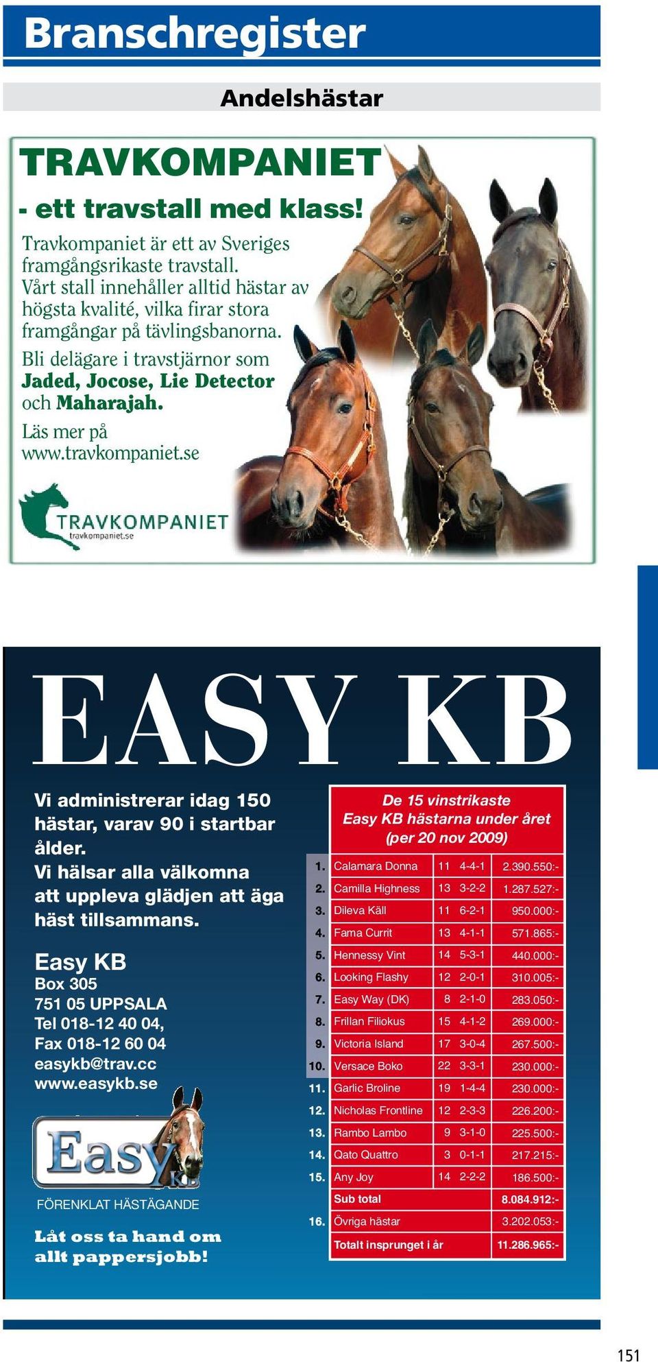 travkompaniet.se Travinfo/stuterier OK:Layout 1 09-12-13 13.27 Sida 5 EASY KB Vi administrerar idag 150 hästar, varav 90 i startbar ålder.