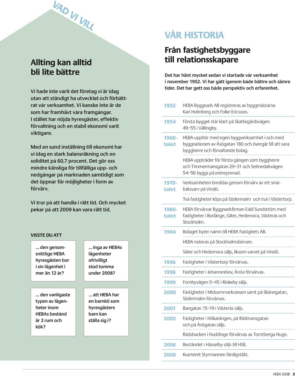 Med en sund inställning till ekonomi har vi idag en stark balansräkning och en soliditet på 60,7 procent.