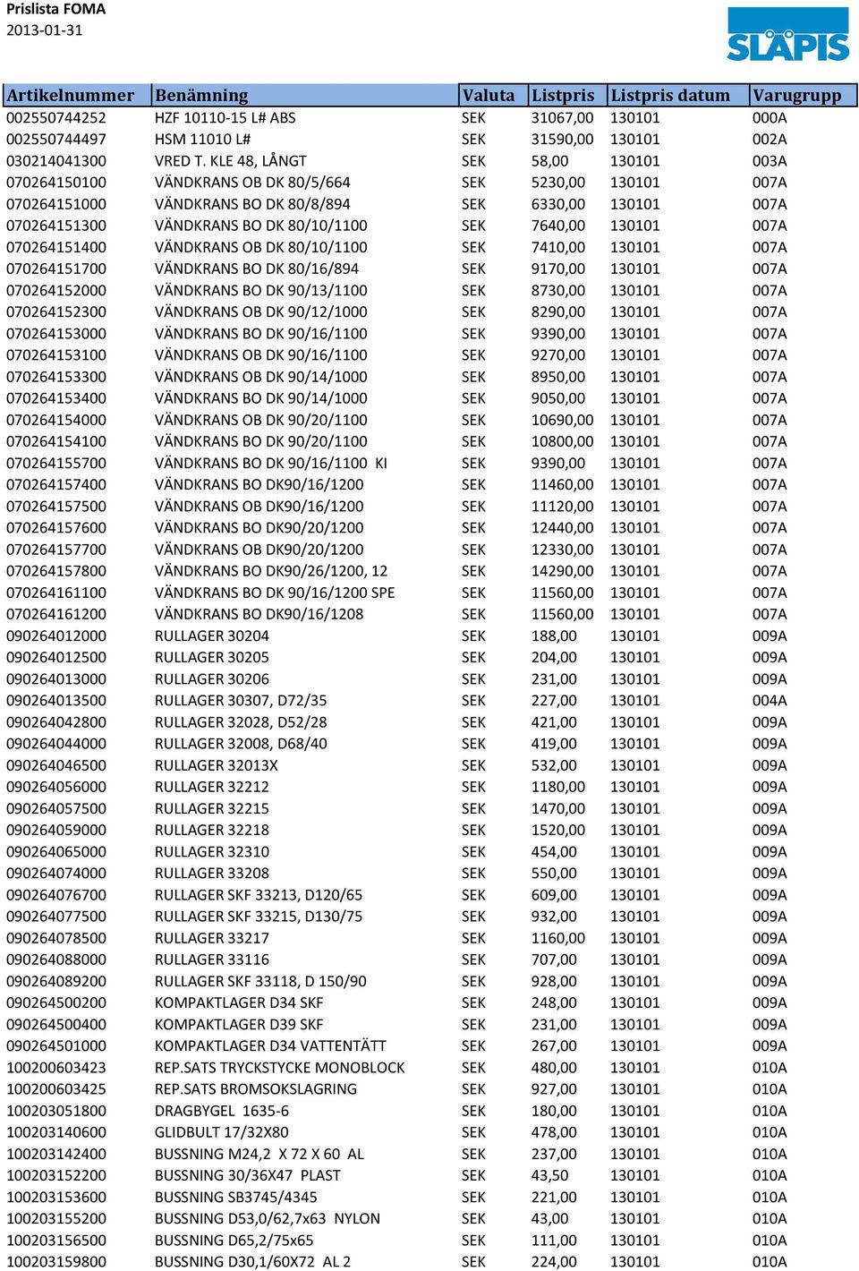 KLE 48, LÅNGT SEK 58,00 130101 003A 070264150100 VÄNDKRANS OB DK 80/5/664 SEK 5230,00 130101 007A 070264151000 VÄNDKRANS BO DK 80/8/894 SEK 6330,00 130101 007A 070264151300 VÄNDKRANS BO DK 80/10/1100