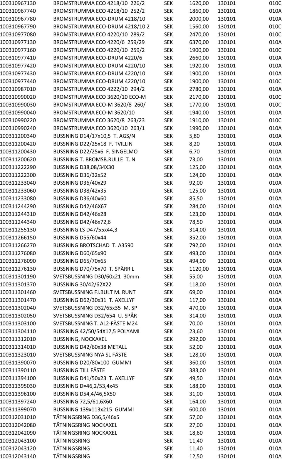 010A 100310977160 BROMSTRUMMA ECO 4220/10 259/2 SEK 1900,00 130101 010C 100310977410 BROMSTRUMMA ECO-DRUM 4220/6 SEK 2660,00 130101 010A 100310977420 BROMSTRUMMA ECO-DRUM 4220/10 SEK 1920,00 130101