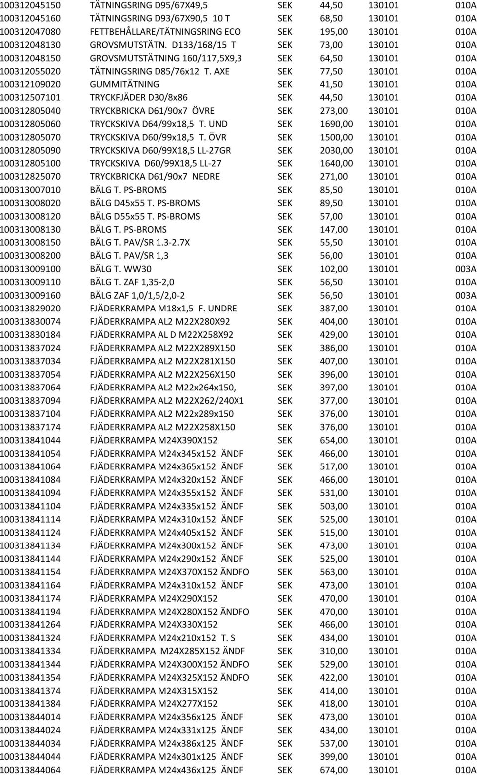 AXE SEK 77,50 130101 010A 100312109020 GUMMITÄTNING SEK 41,50 130101 010A 100312507101 TRYCKFJÄDER D30/8x86 SEK 44,50 130101 010A 100312805040 TRYCKBRICKA D61/90x7 ÖVRE SEK 273,00 130101 010A