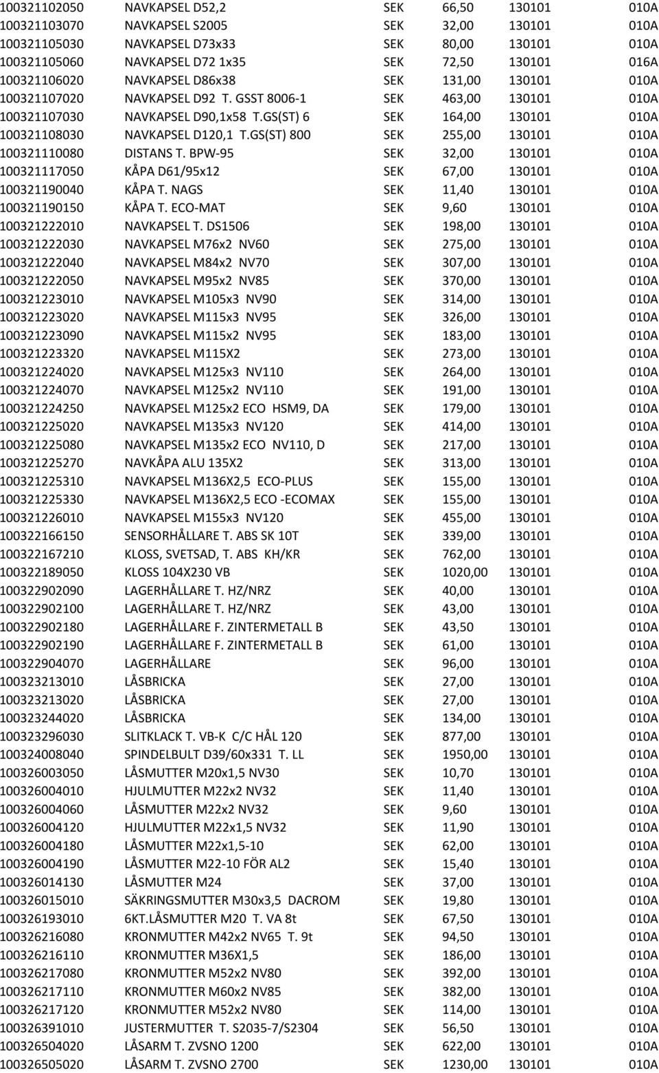 GS(ST) 6 SEK 164,00 130101 010A 100321108030 NAVKAPSEL D120,1 T.GS(ST) 800 SEK 255,00 130101 010A 100321110080 DISTANS T.