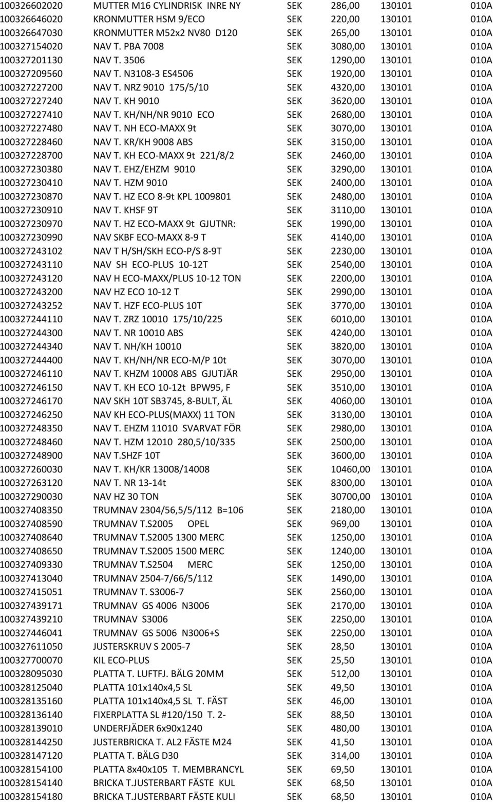 NRZ 9010 175/5/10 SEK 4320,00 130101 010A 100327227240 NAV T. KH 9010 SEK 3620,00 130101 010A 100327227410 NAV T. KH/NH/NR 9010 ECO SEK 2680,00 130101 010A 100327227480 NAV T.