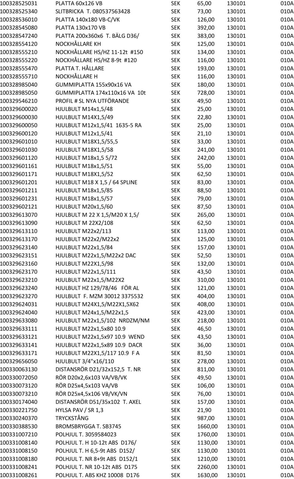 BÄLG D36/ SEK 383,00 130101 010A 100328554120 NOCKHÅLLARE KH SEK 125,00 130101 010A 100328555210 NOCKHÅLLARE HS/HZ 11-12t #150 SEK 134,00 130101 010A 100328555220 NOCKHÅLLARE HS/HZ 8-9t #120 SEK