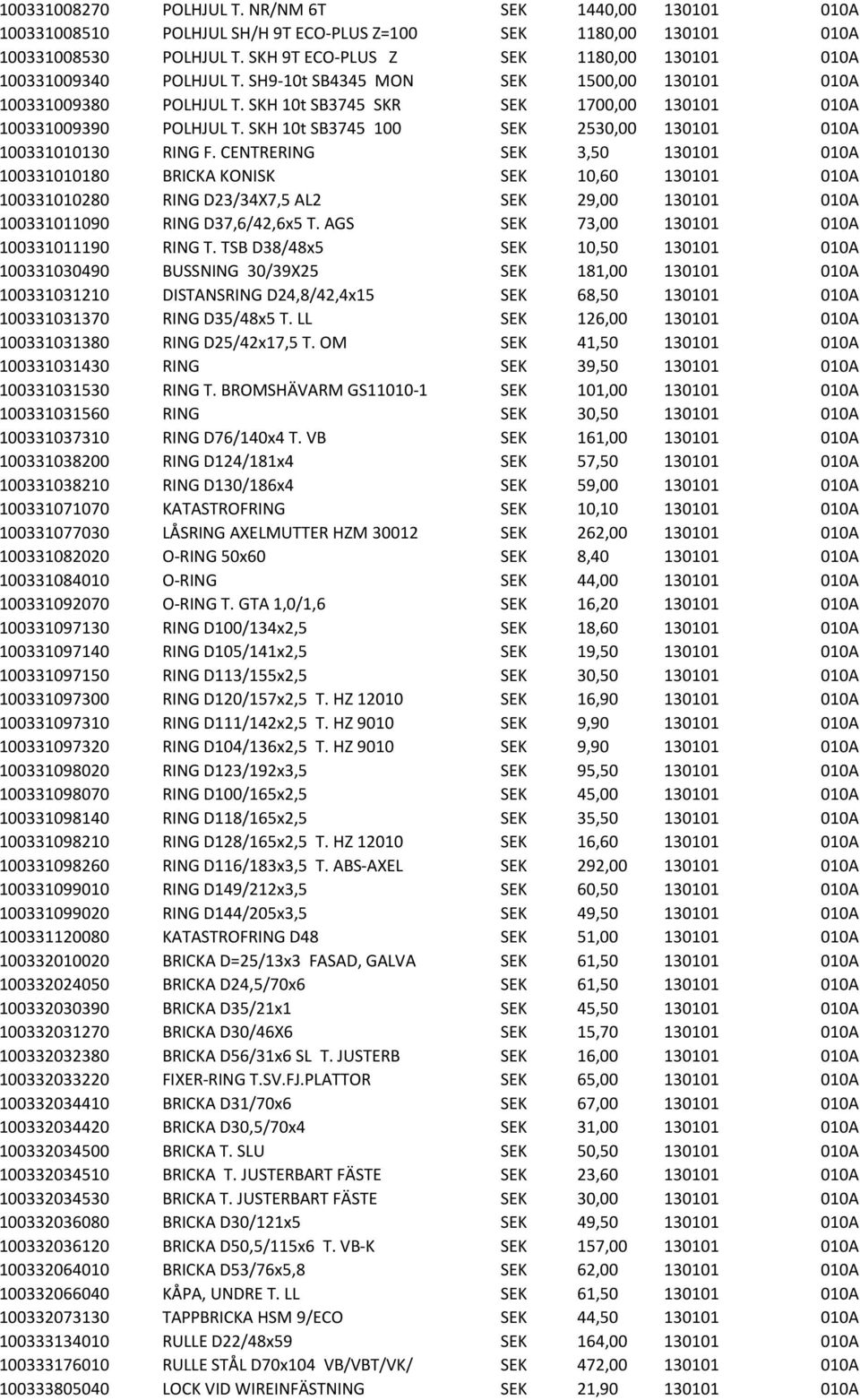 SKH 10t SB3745 100 SEK 2530,00 130101 010A 100331010130 RING F.