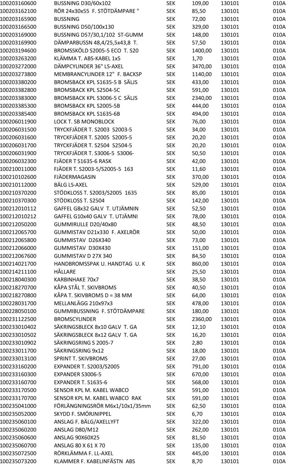 010A 100203169900 DÄMPARBUSSN 48,4/25,5x43,8 T. SEK 57,50 130101 010A 100203194600 BROMSSKÖLD S2005-5 ECO T. S20 SEK 1400,00 130101 010A 100203263200 KLÄMMA T.