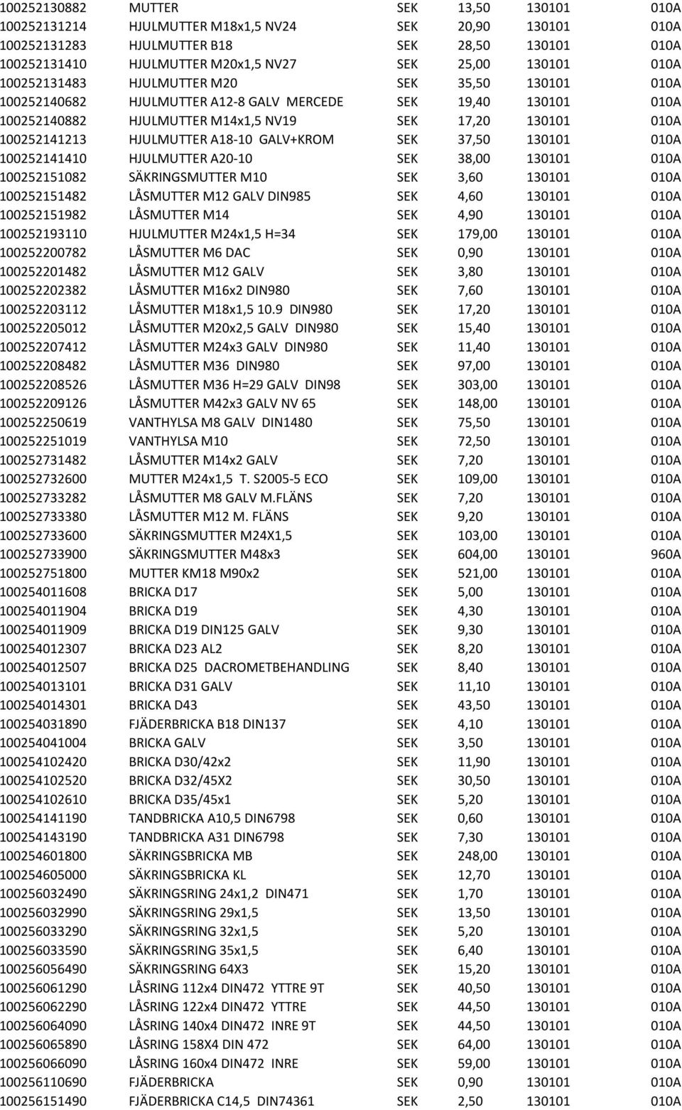 HJULMUTTER A18-10 GALV+KROM SEK 37,50 130101 010A 100252141410 HJULMUTTER A20-10 SEK 38,00 130101 010A 100252151082 SÄKRINGSMUTTER M10 SEK 3,60 130101 010A 100252151482 LÅSMUTTER M12 GALV DIN985 SEK