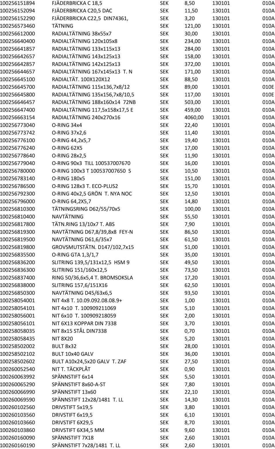 100256642657 RADIALTÄTNING 143x125x13 SEK 158,00 130101 010A 100256642857 RADIALTÄTNING 142x125x13 SEK 372,00 130101 010A 100256644657 RADIALTÄTNING 167x145x13 T.