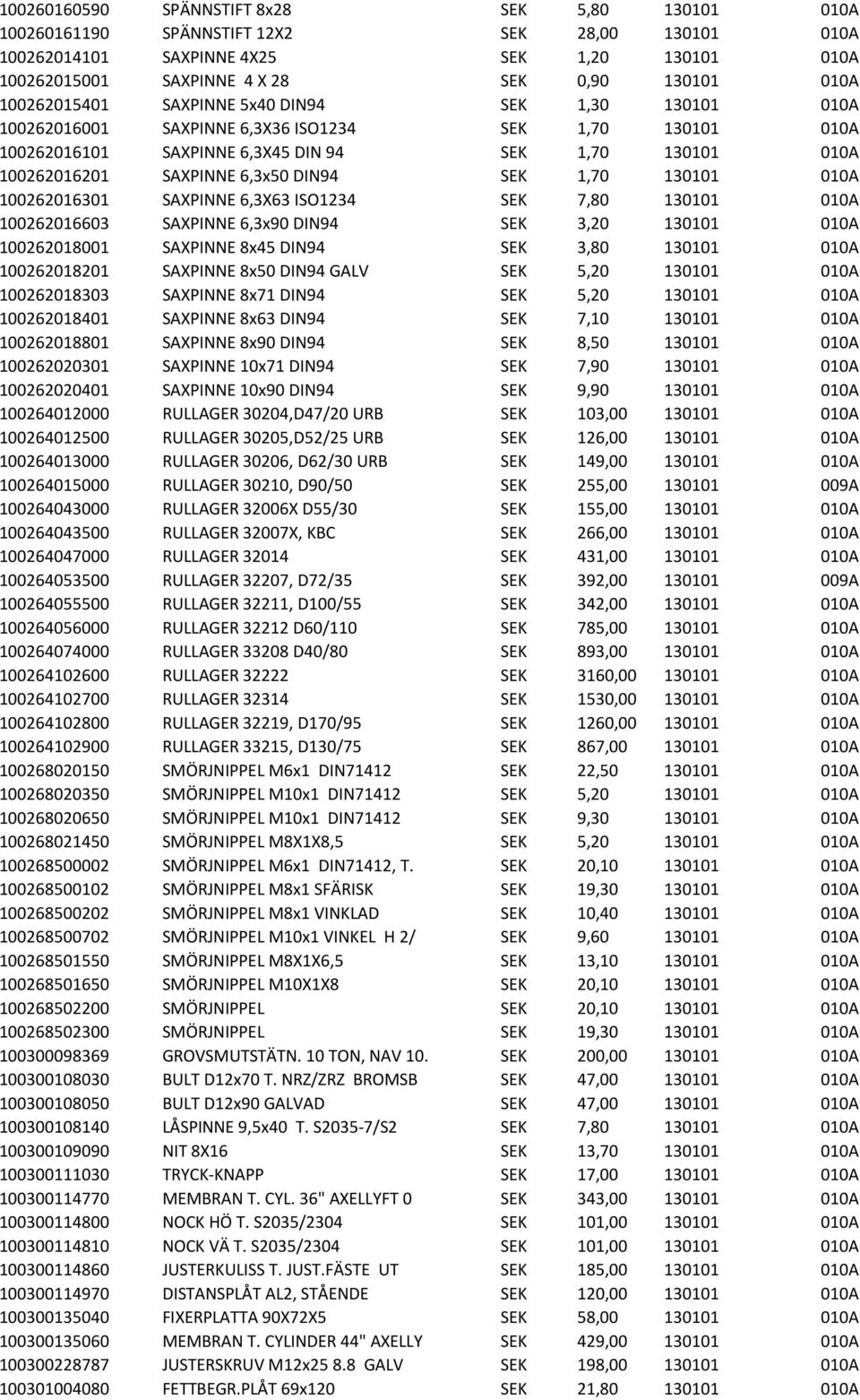 DIN94 SEK 1,70 130101 010A 100262016301 SAXPINNE 6,3X63 ISO1234 SEK 7,80 130101 010A 100262016603 SAXPINNE 6,3x90 DIN94 SEK 3,20 130101 010A 100262018001 SAXPINNE 8x45 DIN94 SEK 3,80 130101 010A