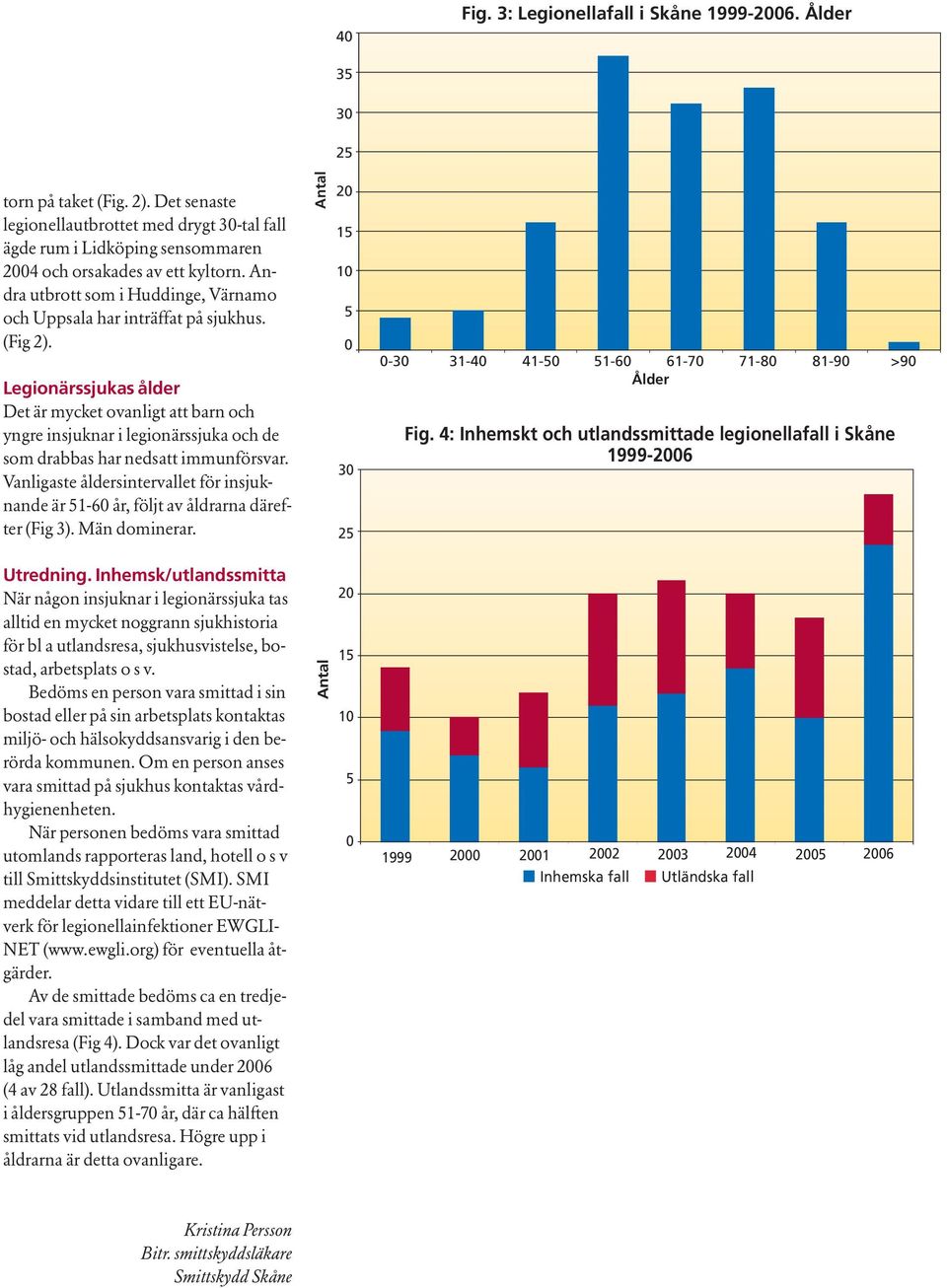 (Fig 2). Legionärssjukas ålder Det är mycket ovanligt att barn och yngre insjuknar i legionärssjuka och de som drabbas har nedsatt immunförsvar.