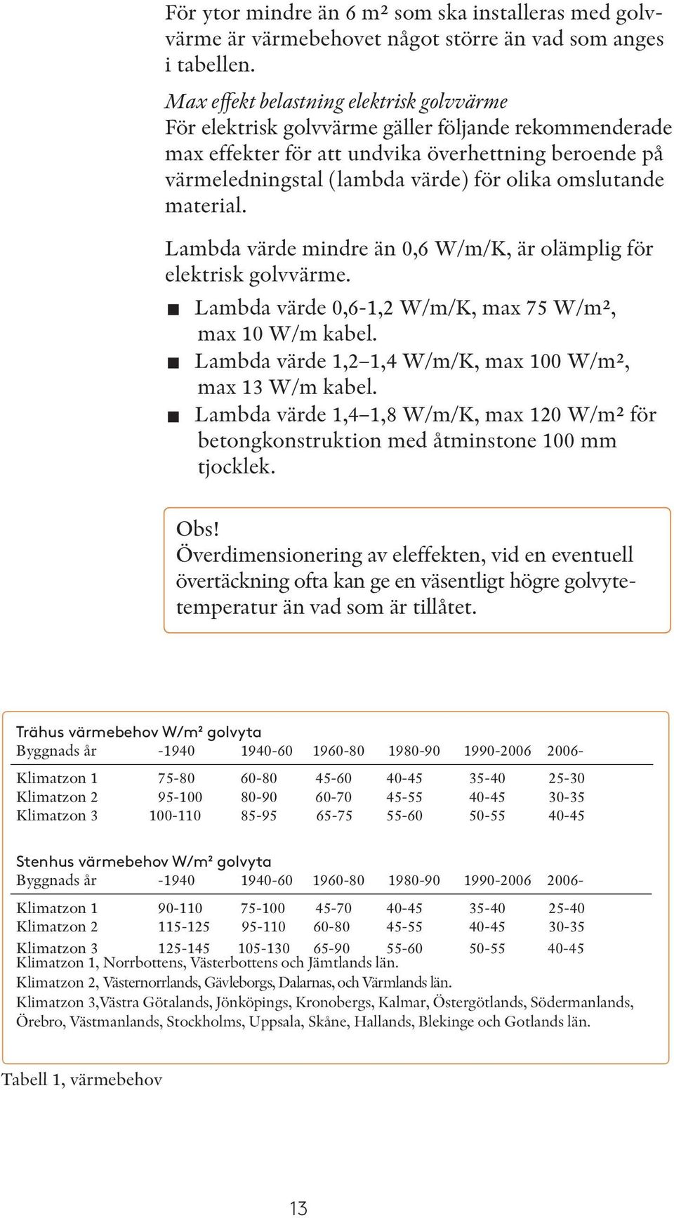 omslutande material. Lambda värde mindre än 0,6 W/m/K, är olämplig för elektrisk golvvärme. Lambda värde 0,6-1,2 W/m/K, max 75 W/m², max 10 W/m kabel.