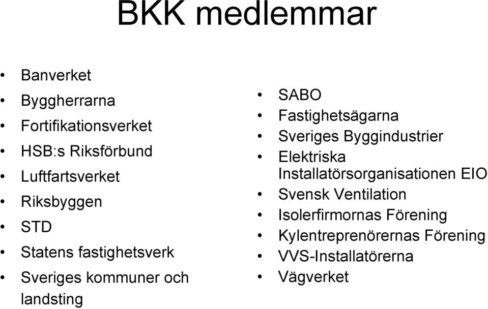 SABO Fastighetsägarna Sveriges Byggindustrier Elektriska Installatörsorganisationen EIO