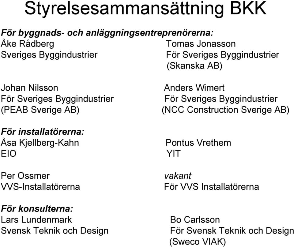 Sverige AB) (NCC Construction Sverige AB) För installatörerna: Åsa Kjellberg-Kahn Pontus Vrethem EIO YIT Per Ossmer