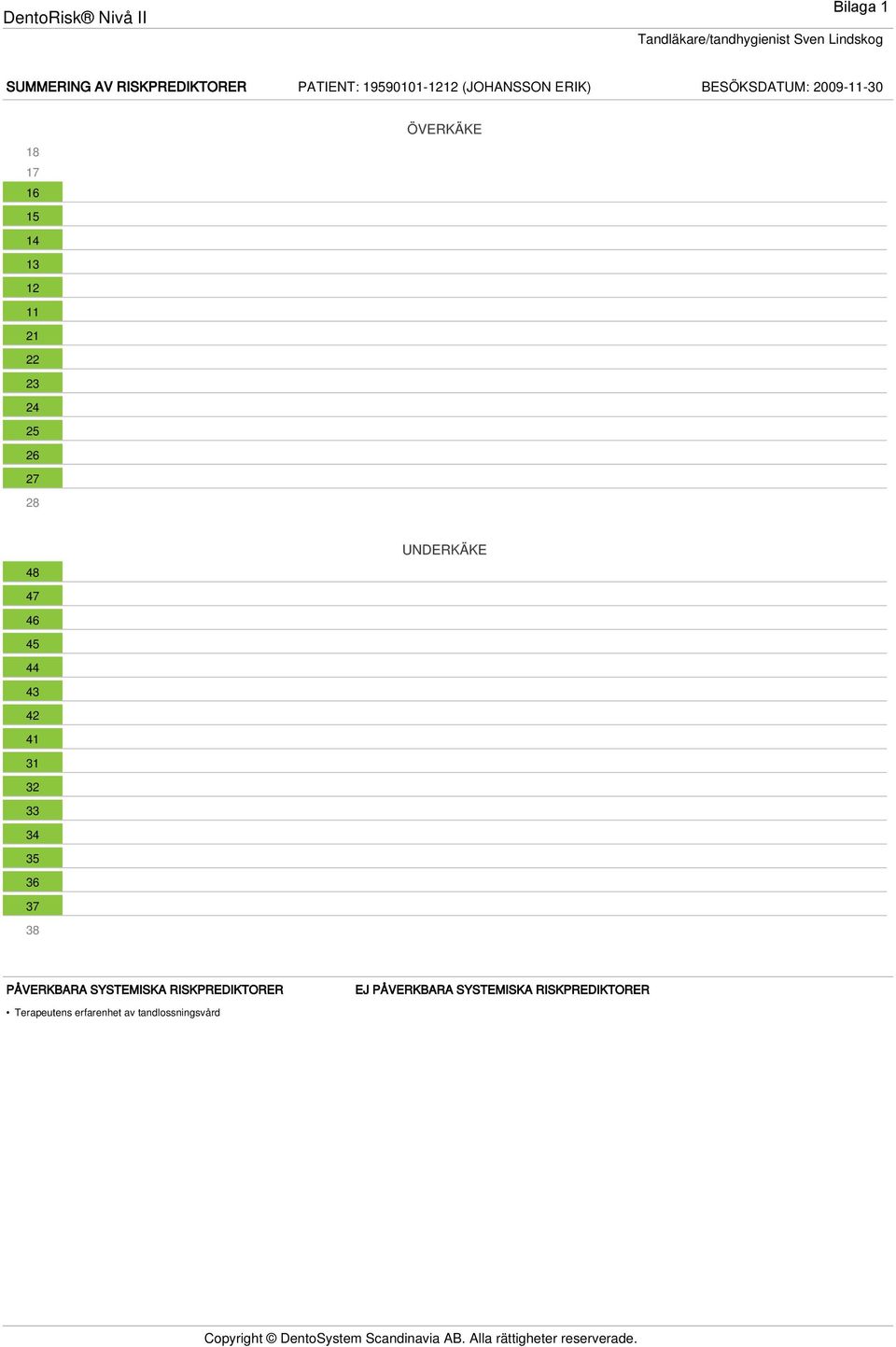 47 46 4 44 43 42 41 31 32 33 34 3 36 37 38 UNDEKÄKE PÅVEKBAA SYSTEMISKA