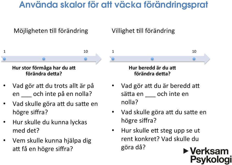 Hur skulle du kunna lyckas med det? Vem skulle kunna hjälpa dig a0 få en högre siffra? Hur beredd är du a@ förändra de@a?