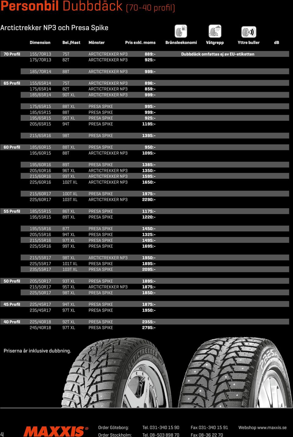 999:- 65 Profil 155/65R14 75T ARCTICTREKKER NP3 896:- 175/65R14 82T ARCTICTREKKER NP3 859:- 185/65R14 90T XL ARCTICTREKKER NP3 999:- 175/65R15 88T XL PRESA SPIKE 995:- 185/65R15 88T PRESA SPIKE 999:-