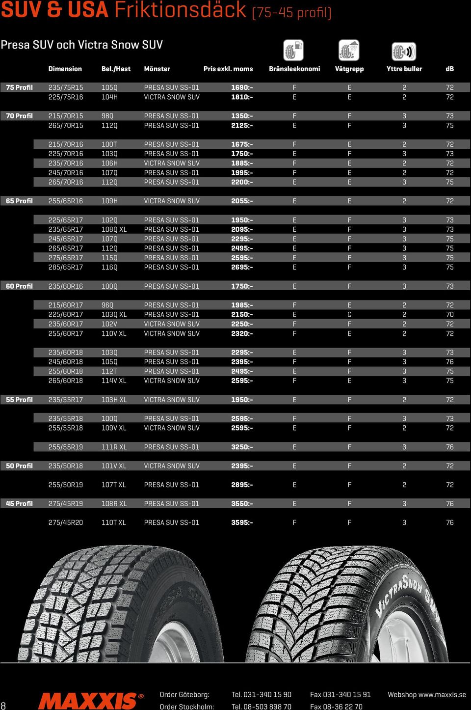 3 73 265/70R15 112Q PRESA SUV SS-01 2125:- E F 3 75 215/70R16 100T PRESA SUV SS-01 1675:- F E 2 72 225/70R16 103Q PRESA SUV SS-01 1750:- E F 3 73 235/70R16 106H VICTRA SNOW SUV 1885:- F E 2 72