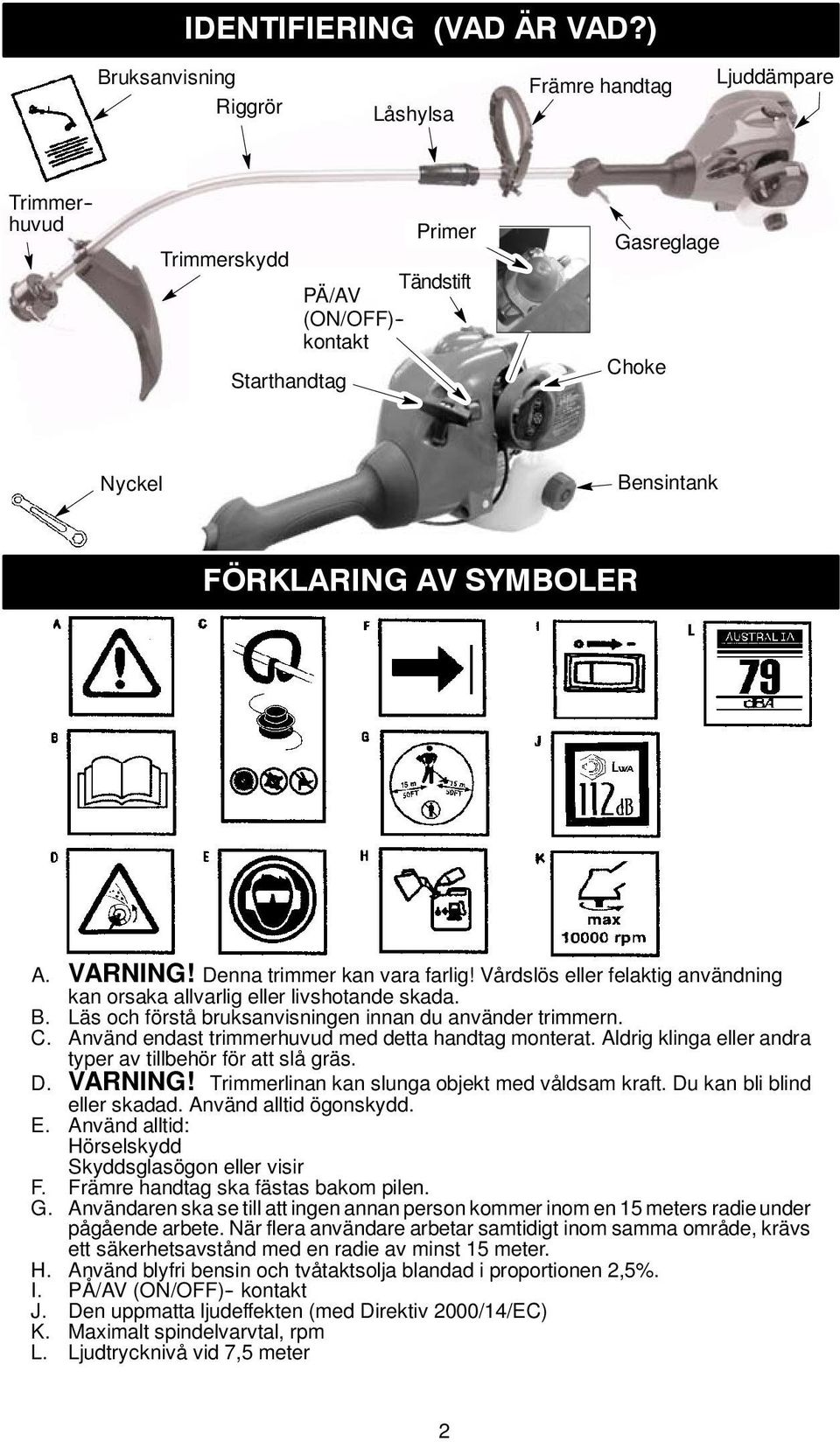 SYMBOLER A. VARNING! Denna trimmer kan vara farlig! Vårdslös eller felaktig användning kan orsaka allvarlig eller livshotande skada. B. Läs och förstå bruksanvisningen innan du använder trimmern. C.