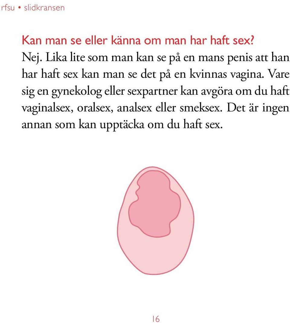 det på en kvinnas vagina.