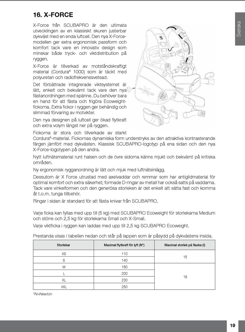 X-Force är tillverkad av motståndskraftigt material (Cordura 1000) som är täckt med polyuretan och radiofrekvenssvetsad.