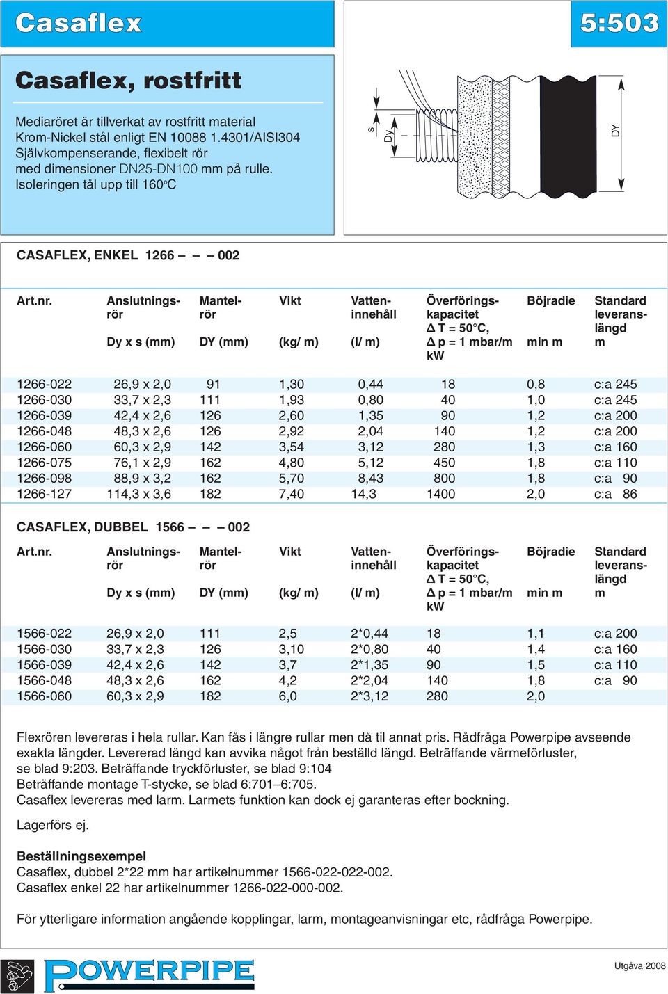 Anslutnings- Mantel- Vikt Vatten- Överförings- Böjradie Standard rör rör innehåll kapacitet leverans- T = 50 C, längd Dy x s (mm) DY (mm) (kg/ m) (l/ m) p = 1 mbar/m min m m kw 1266-022 26,9 x 2,0 91