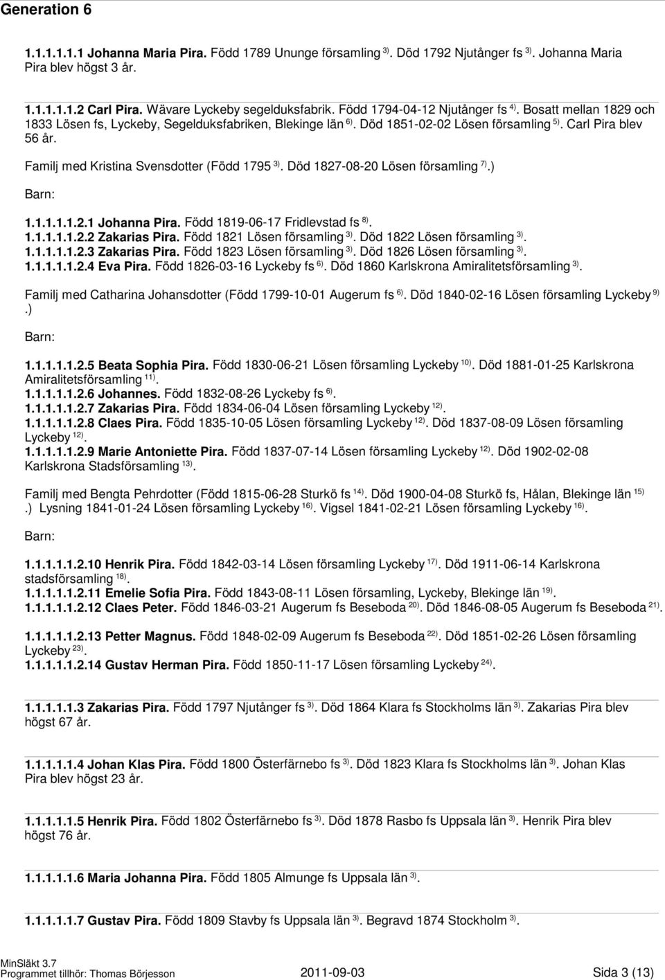 Familj med Kristina Svensdotter (Född 1795 3). Död 1827-08-20 Lösen församling 7).) 1.1.1.1.1.2.1 Johanna Pira. Född 1819-06-17 Fridlevstad fs 8). 1.1.1.1.1.2.2 Zakarias Pira.