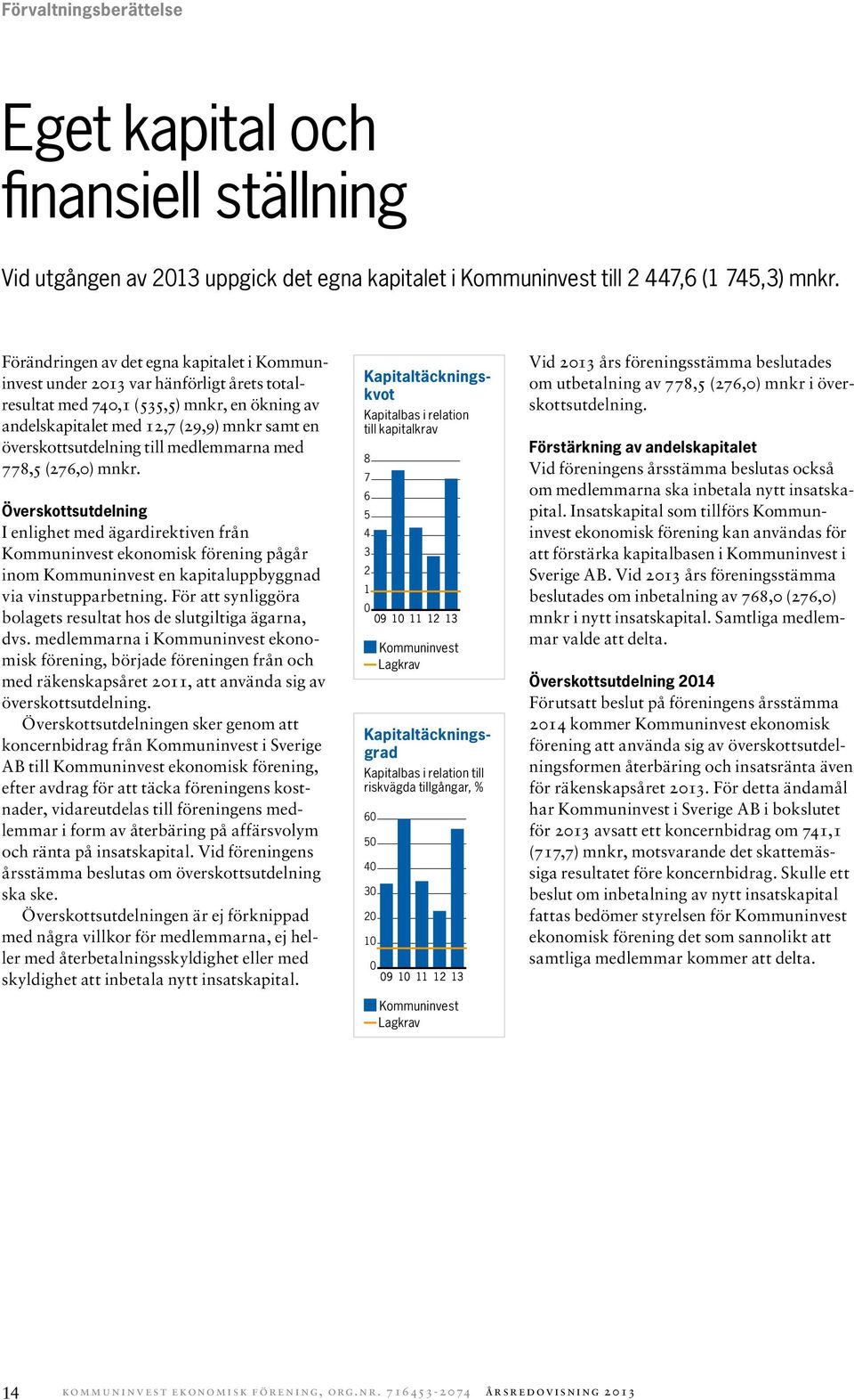 till medlemmarna med 778,5 (276,0) mnkr. Överskottsutdelning I enlighet med ägardirektiven från Kommuninvest ekonomisk förening pågår inom Kommuninvest en kapitaluppbyggnad via vinstupparbetning.