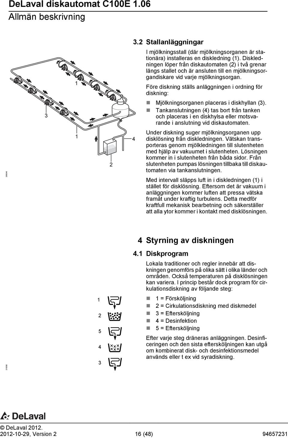 Före diskning ställs anläggningen i ordning för diskning: 3 Mjölkningsorganen placeras i diskhyllan (3).