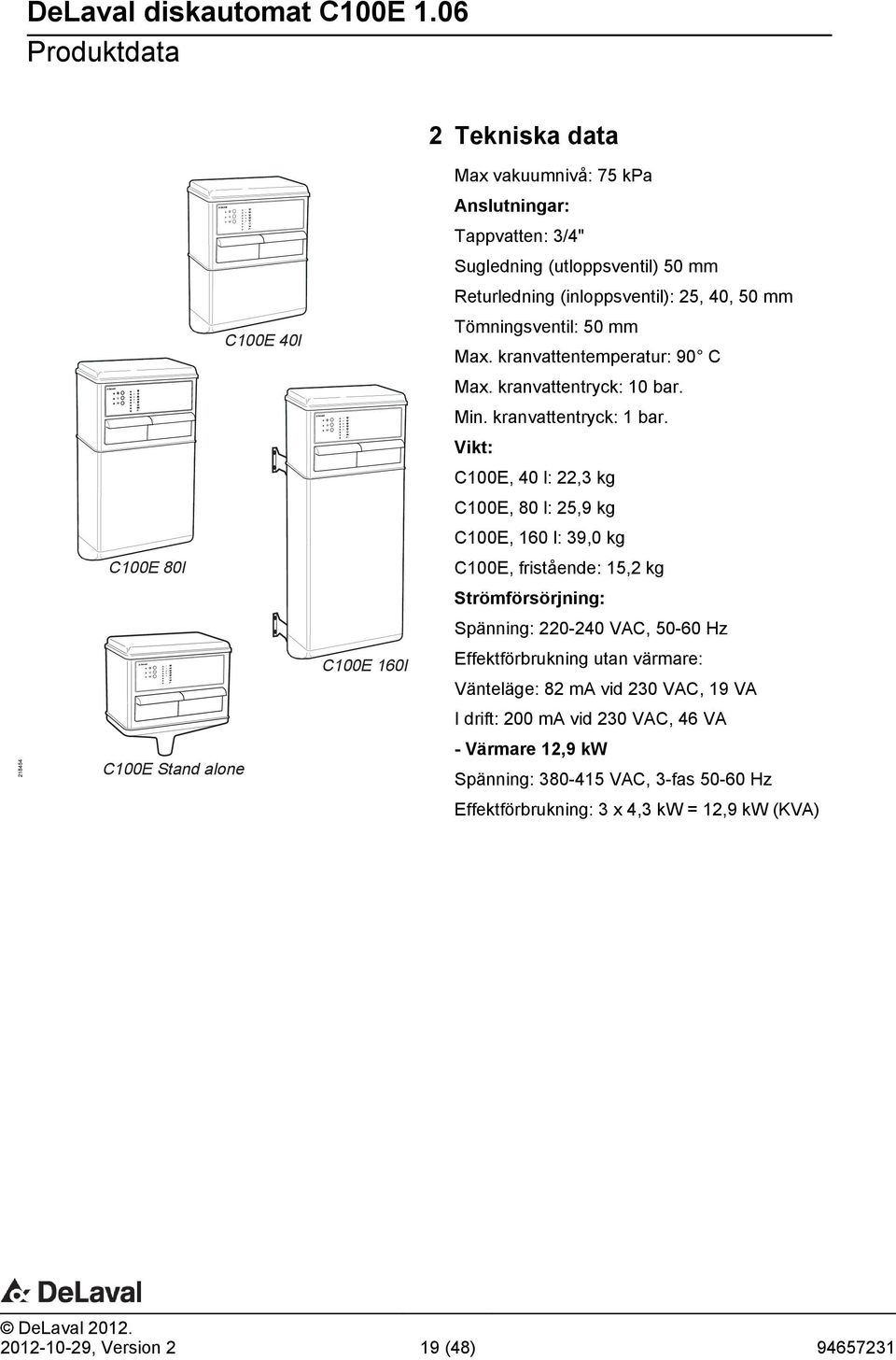 Vikt: C100E, 40 l: 22,3 kg C100E, 80 l: 25,9 kg C100E, 160 l: 39,0 kg C100E, fristående: 15,2 kg Strömförsörjning: Spänning: 220-240 VAC, 50-60 Hz Effektförbrukning utan värmare: