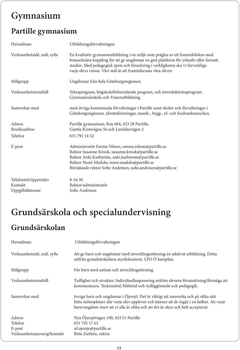 Ungdomar från hela Göteborgsregionen. Yrkesprogram, högskoleförberedande program, och introduktionsprogram. Gymnasiesärskola och Vuxenutbildning.