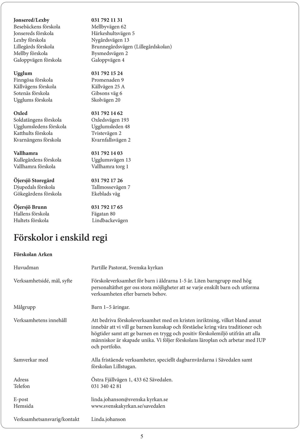 Skolvägen 20 Oxled 031 792 14 62 Soldatängens förskola Oxledsvägen 193 Ugglumsledens förskola Ugglumsleden 48 Katthults förskola Tvistevägen 2 Kvarnängens förskola Kvarnfallsvägen 2 Vallhamra 031 792