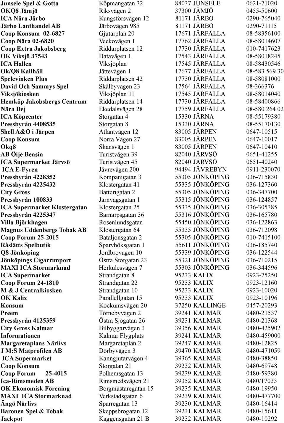 010-7417623 OK Viksjö 37543 Datavägen 1 17543 JÄRFÄLLA 08-58018245 ICA Hallen Viksjöplan 17545 JÄRFÄLLA 08-58430546 Ok/Q8 Kallhäll Jättevägen 1 17677 JÄRFÄLLA 08-583 569 30 Spelevinken Plus